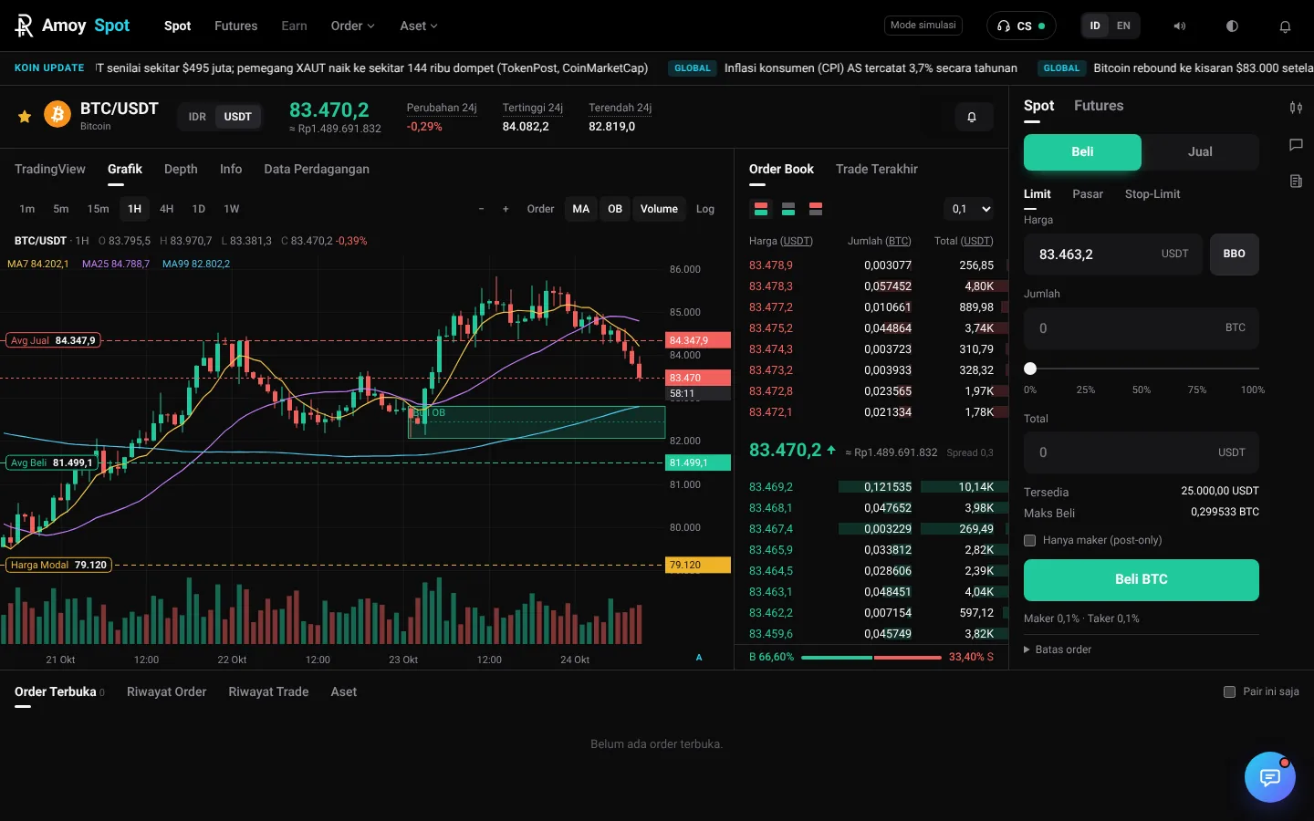 Tampilan antarmuka spot trading Amoy Exchange